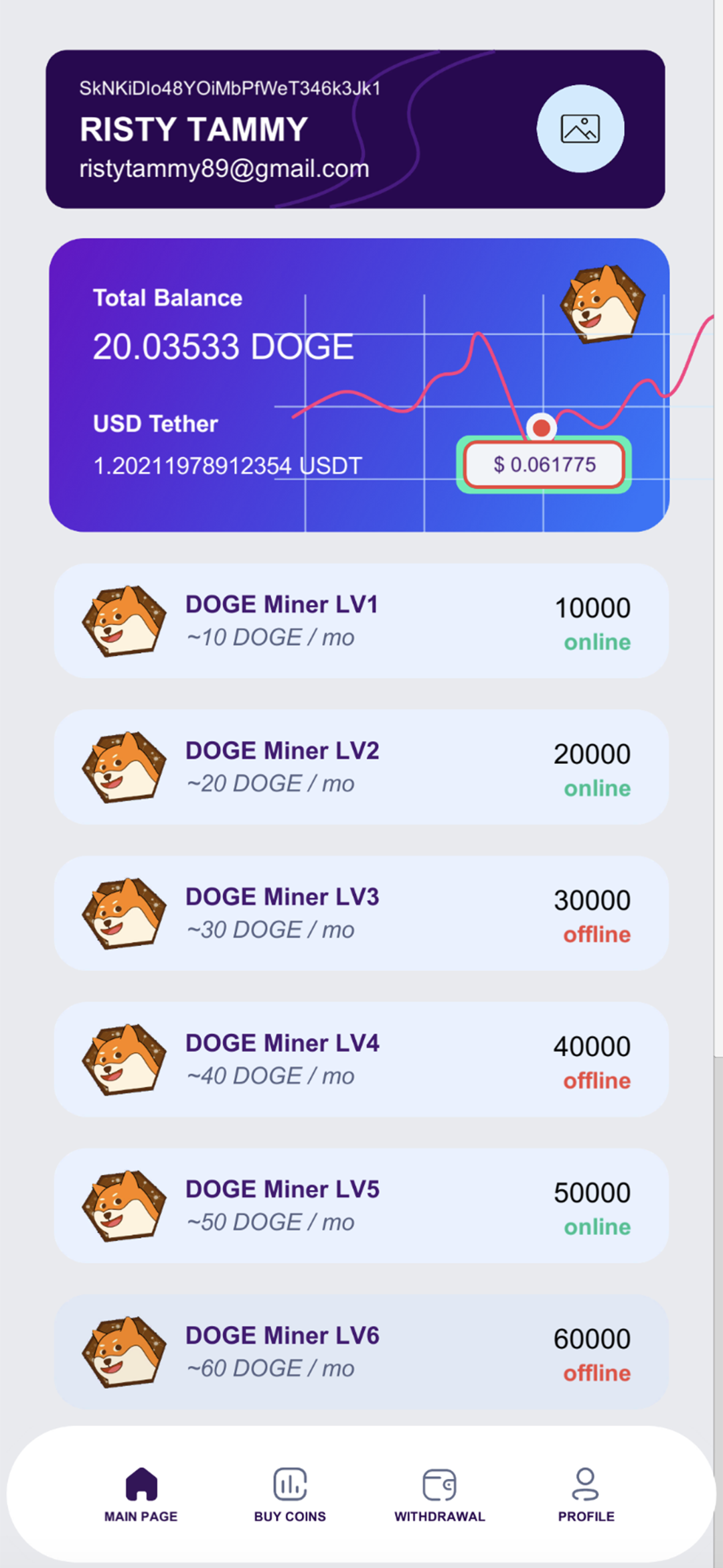 DOGE Fast Miner UHD1
