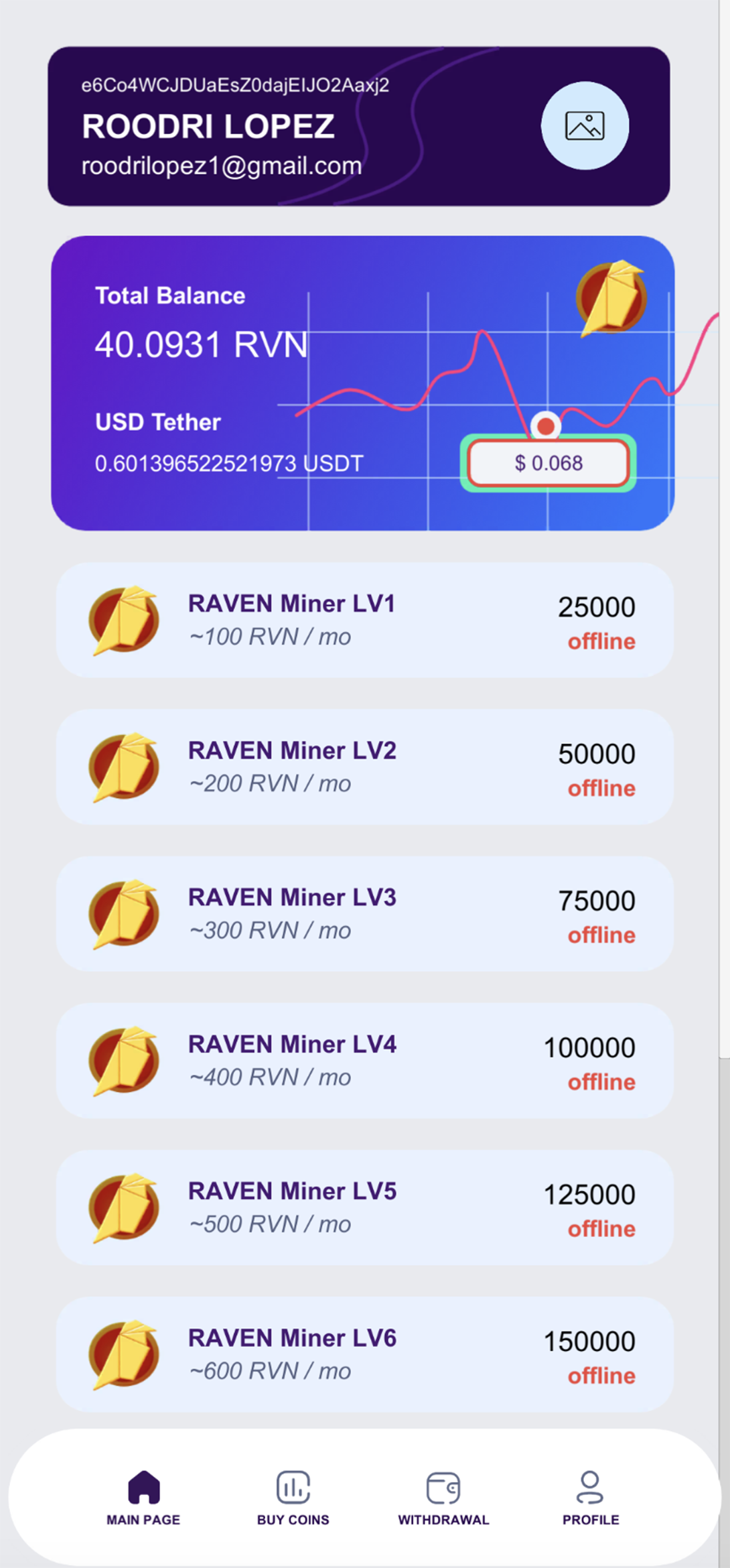RAVEN Fast Miner UHD1