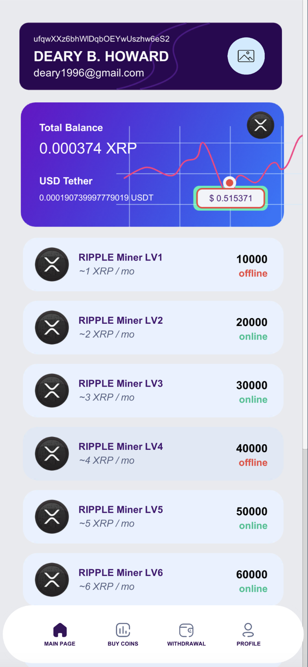 RIPPLE Fast Miner UHD1