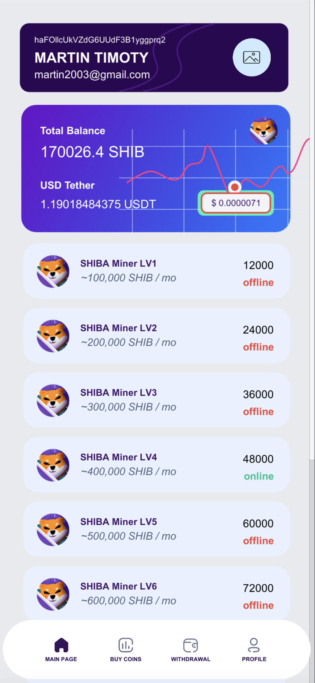 SHIBA Fast Miner UHD1